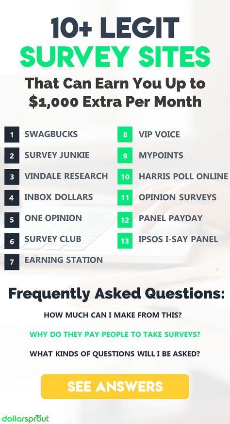 18 Best Places to Take Paid Online Surveys (Up to $50/hr) .